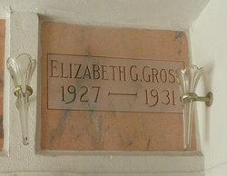 Elizabeth Georgia Gross 