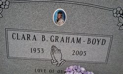 Clara B <I>Graham</I> Boyd 