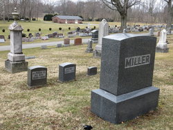 Jacob T Miller 