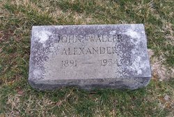 John Waller Alexander 
