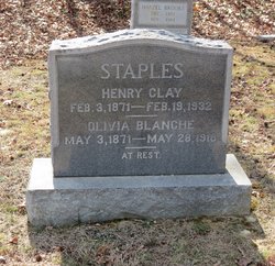 Henry Clay Staples 