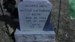 Hunter Zachariah Keith 