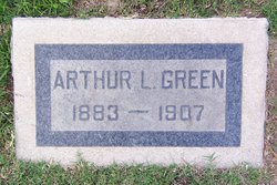 Arthur L. Green 