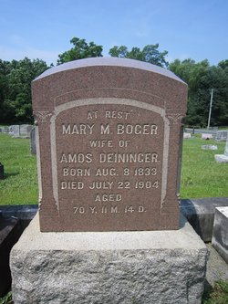 Mary M “Polly” <I>Boger</I> Deininger 