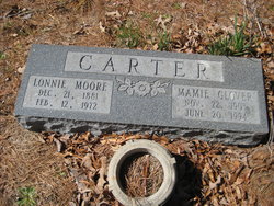 Mamie <I>Glover</I> Carter 