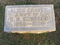 Alice Grace <I>Graves</I> Edwards 