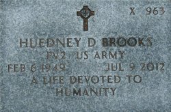 Huedney D. Brooks 