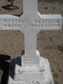 Rufino Martínez 