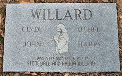 Harry Willard 