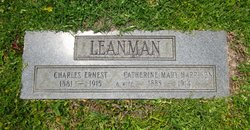 Charles Ernest Leanman 