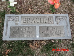 Henry Martin Bracher 