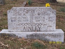 William Henry Ainley 