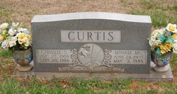 Charlie Sutton Curtis 