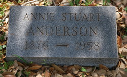 Annie Stewart Anderson 