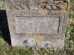 Harve H. Hurst 