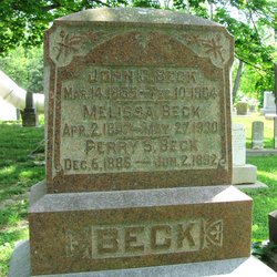 John C. Beck 