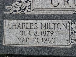 Charles Milton Croft 