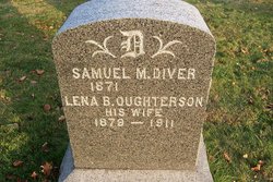 Samuel M. Diver 
