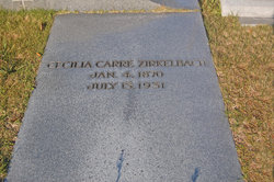 Cecilia Carre Zirkelbach 