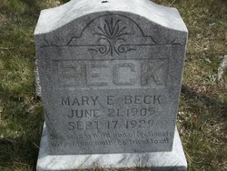 Mary E. <I>Cloninger</I> Beck 