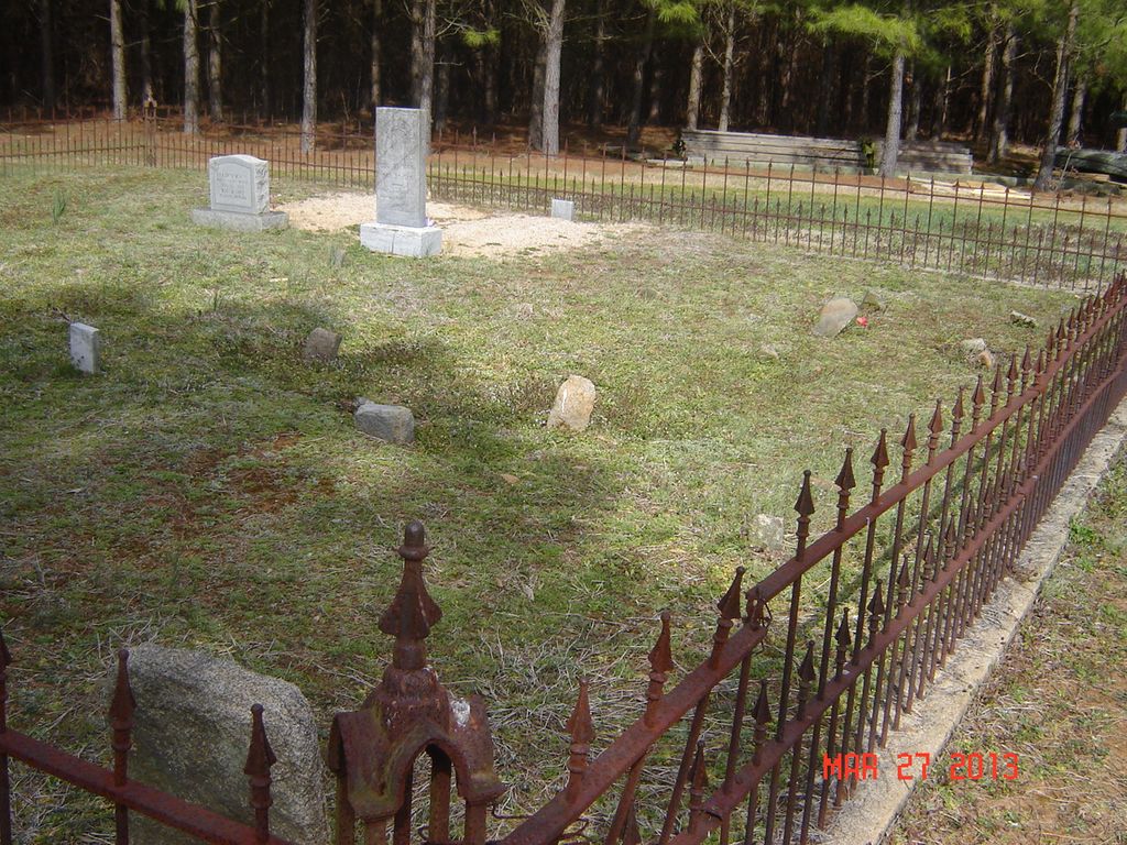 Old Red Bud Cemetery