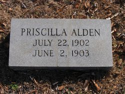 Priscilla Alden 