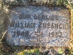 William Zupancic 