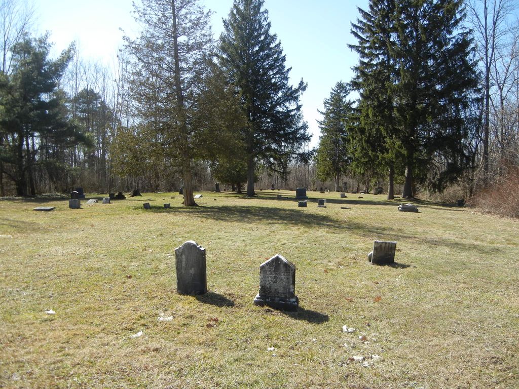 Saint James Evangelical Cemetery