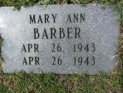 Mary Ann Barber 