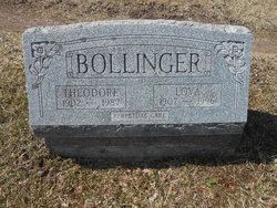 Loya <I>Bond</I> Bollinger 