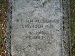 Dr William Alexander Chisholm 