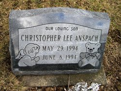 Christopher Lee Anspach 