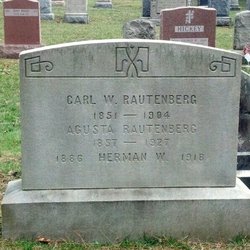 Carl Wilhelm Rautenberg 