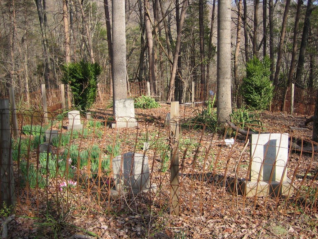 Baber Family Cemetery