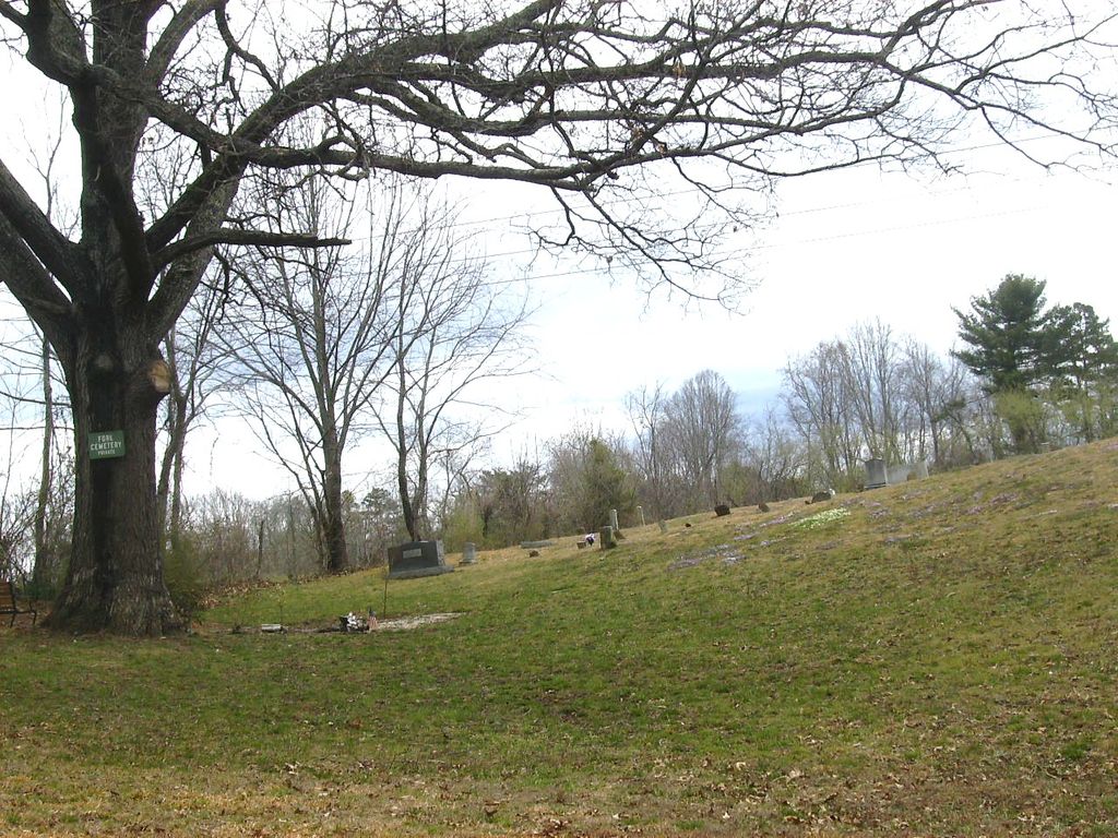 Fore-Rutledge Cemetery