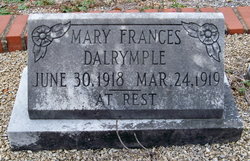 Mary Frances Dalrymple 