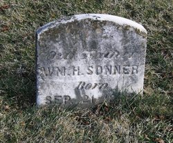 William Henry Sonner 