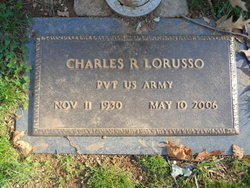 Charles Rudolph Lorusso 
