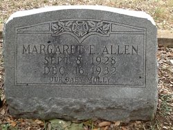Margaret E Allen 