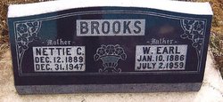 Nettie Lovina <I>Crittenden</I> Brooks 