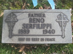 Reno Serfilippi 