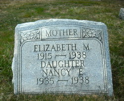 Elizabeth M <I>Cumberland</I> Eager 