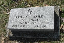 Arthur Clifton Bailey 