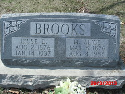 Mary Alice <I>Swezy</I> Brooks 
