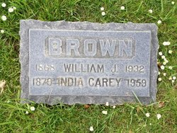 India <I>Carey</I> Brown 