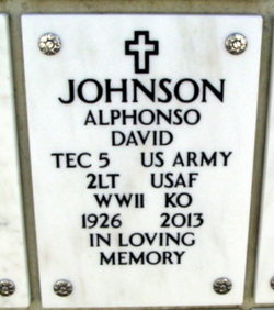 Alphonso David Johnson 