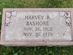 Harvey Roosevelt Bashore 