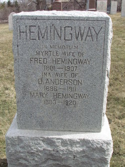 Ina <I>Hemingway</I> Anderson 