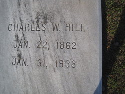 Charles Walter Hill 