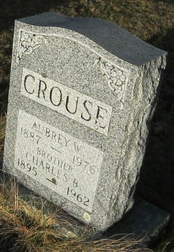 Charles B. Crouse 